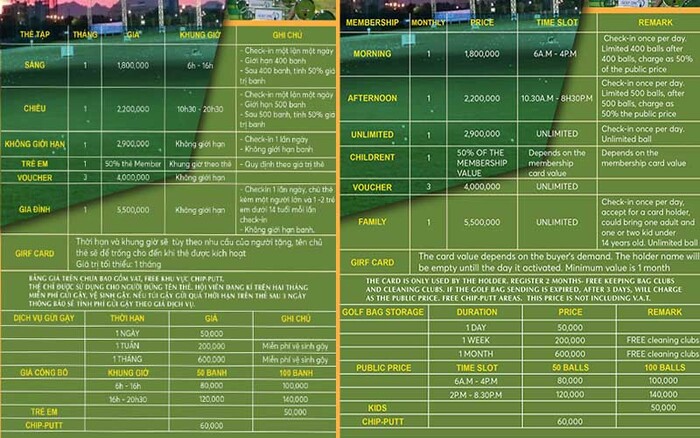 bảng giá sân tập golf ở Đà Nẵng DNC Golf - Driving Range