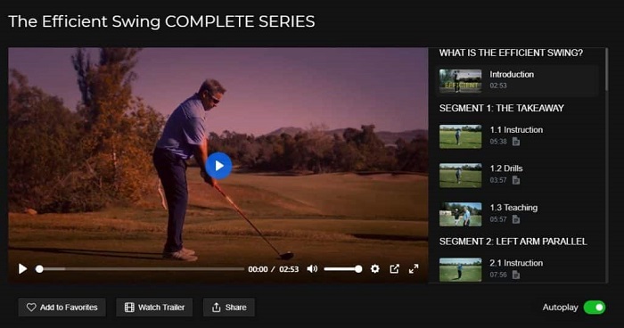 những khóa học golf online dành cho mọi golfer 