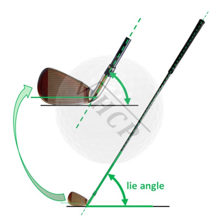 thông số gậy golf - Góc lie angle
