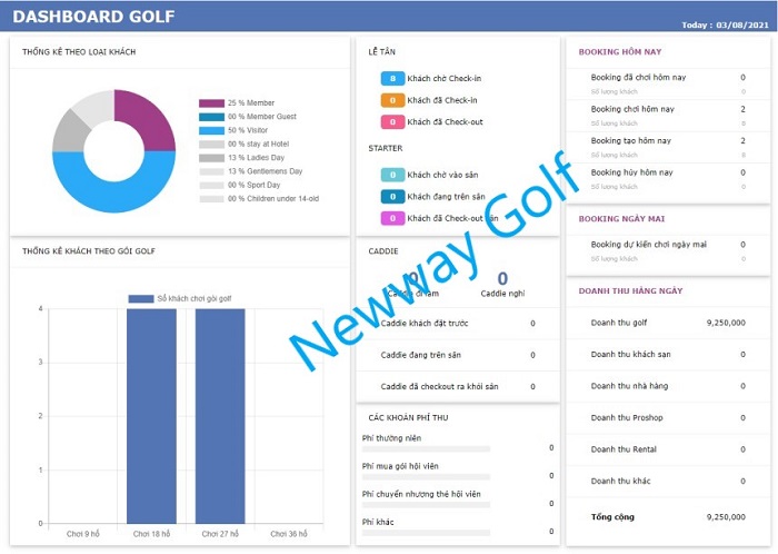 Phần mềm quản lý sân golf Newway Golf